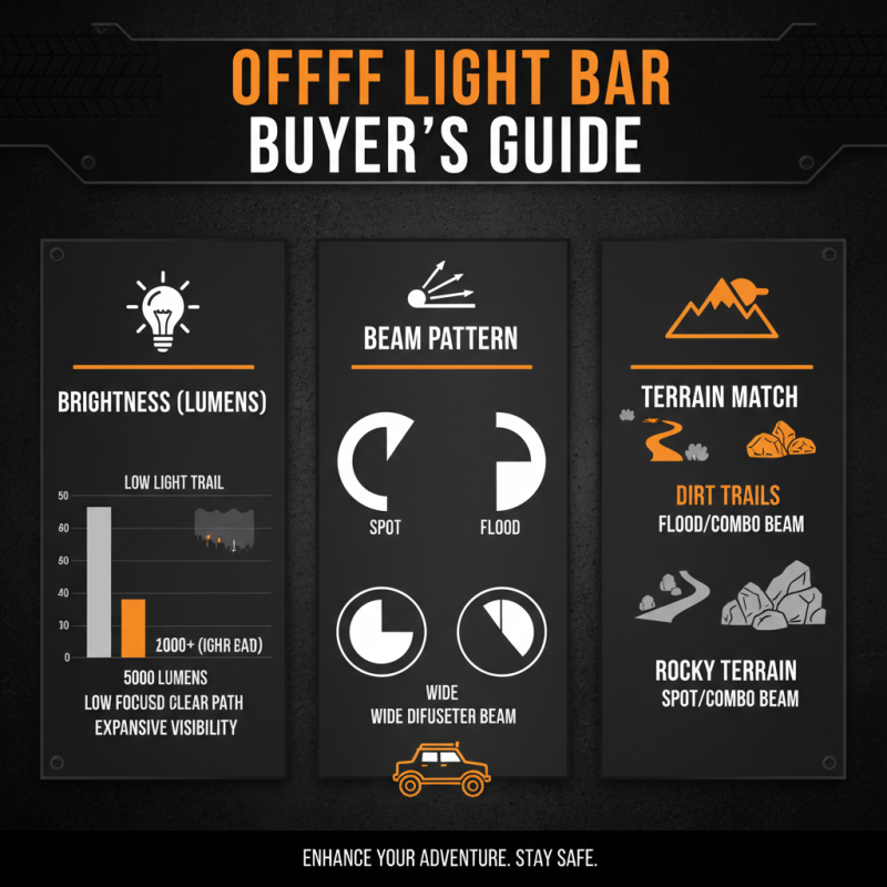Why Choose an Off Road Light Bar for Your Vehicle Enhancement Needs