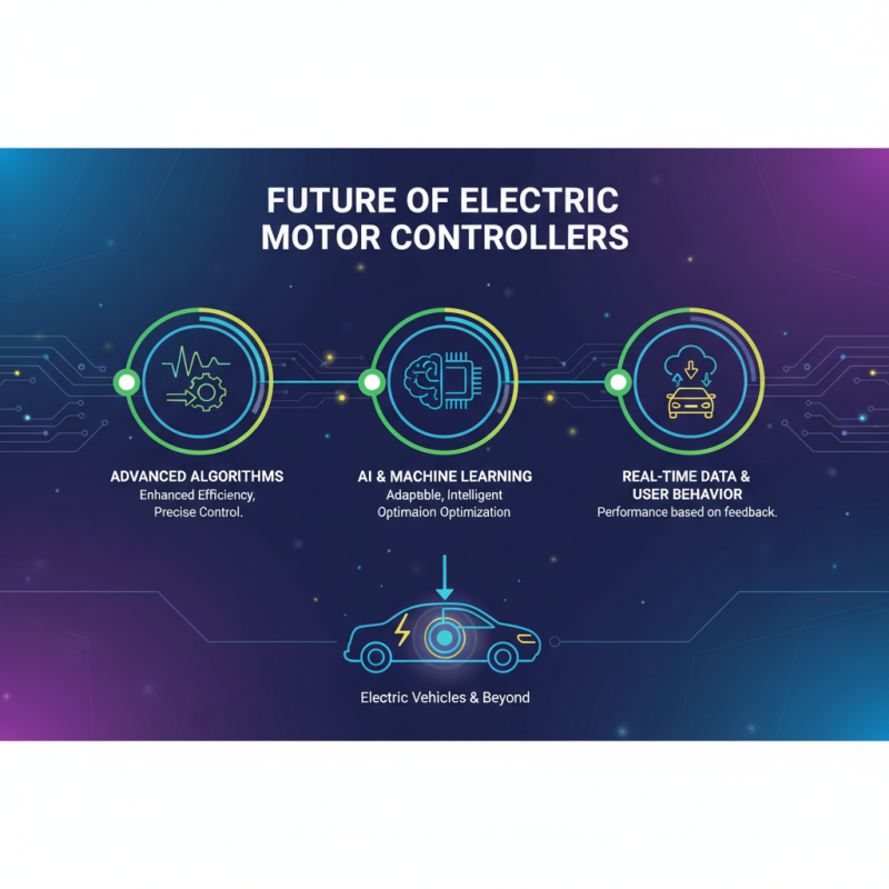 Top 10 Electric Motor Controller Features You Need to Know
