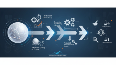 Top Benefits of Zirconia Oxide Balls for Industrial Applications