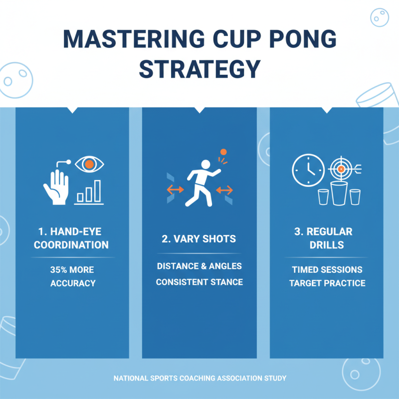 What is Cup Pong Game and How to Play It Like a Pro