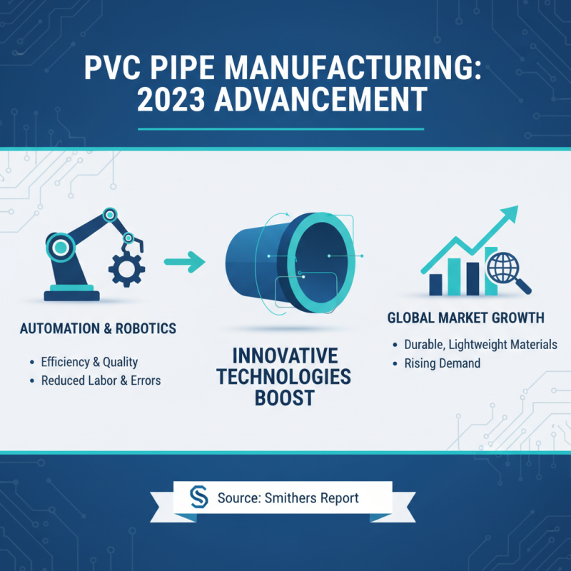 Top 10 PVC Pipe Manufacturers You Need to Know in 2023
