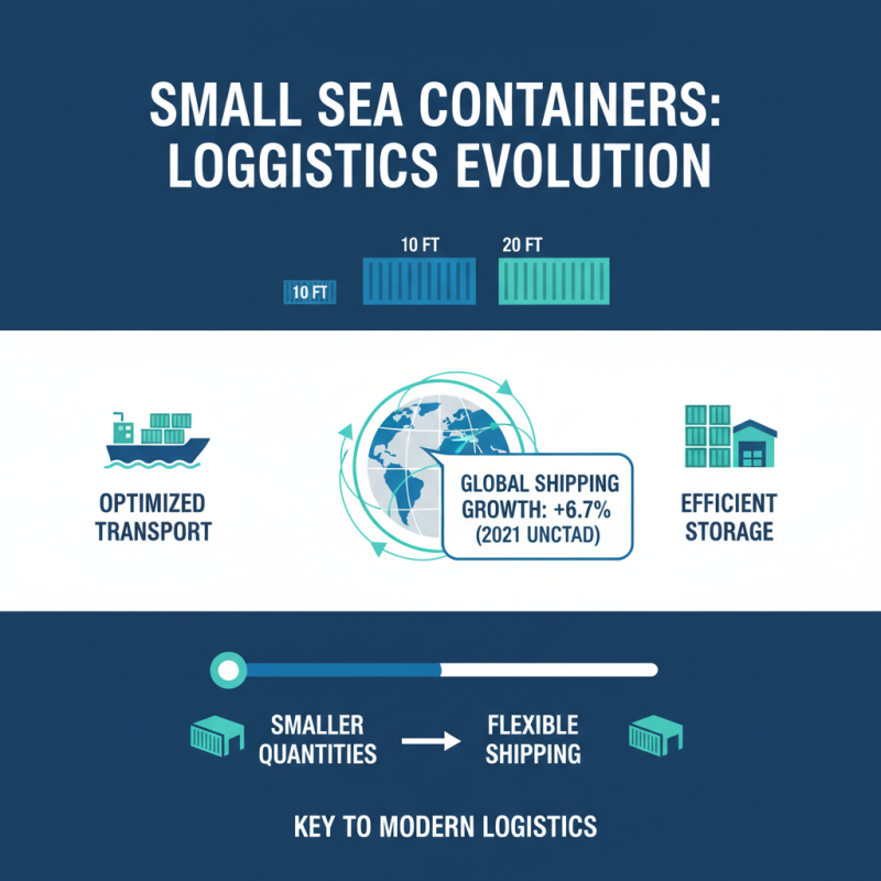 Top Benefits of Using Small Sea Containers for Shipping and Storage Solutions