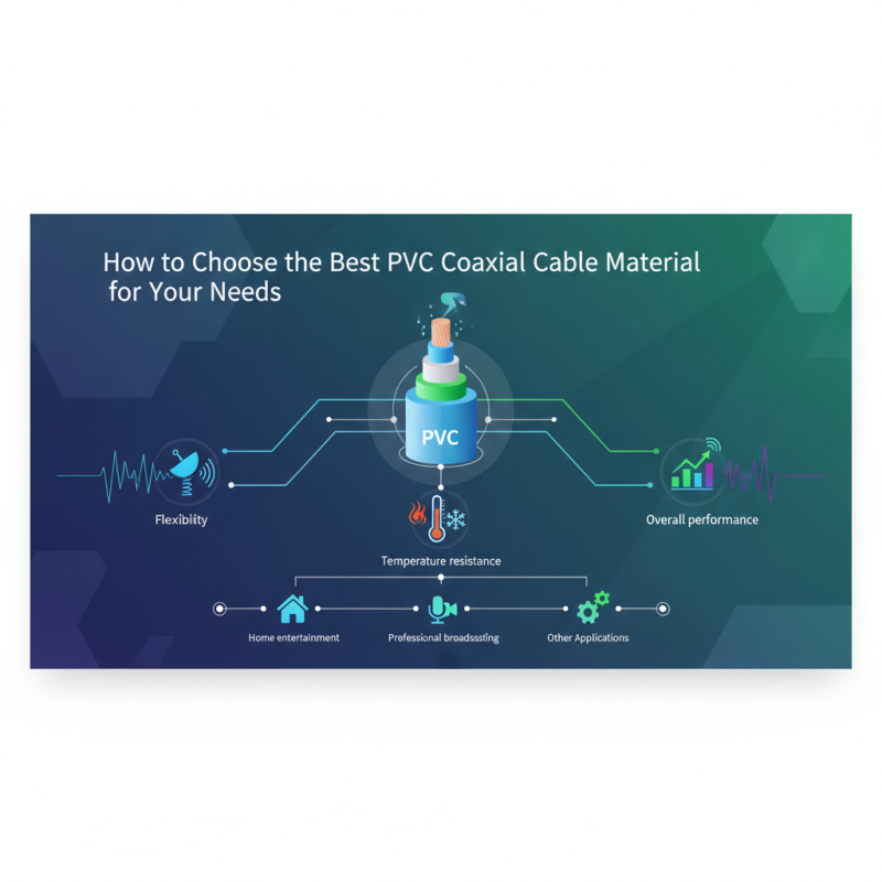 How to Choose the Best PVC Coaxial Cable Material for Your Needs