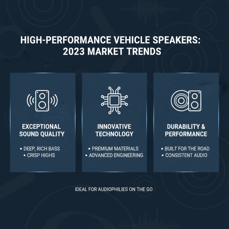 Top Vehicle Speakers for Ultimate Sound Quality and Performance in 2023