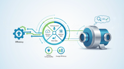 How to Choose the Right Vacuum Blower Pump for Your Needs