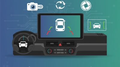 How to Choose the Best Backup Camera System for Your Vehicle