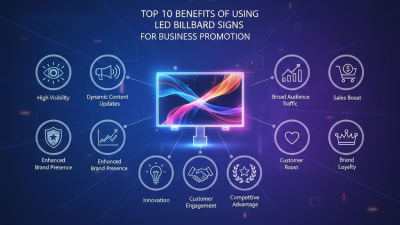 Top 10 Benefits of Using LED Billboard Signs for Your Business Promotion