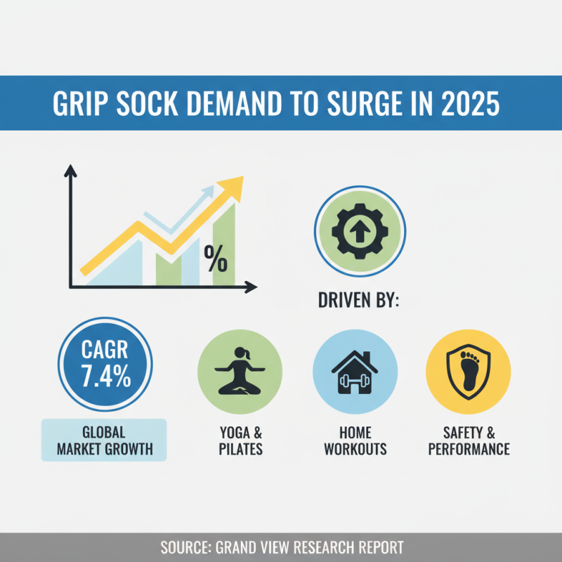 Best Socks With Grips On Bottom for Ultimate Traction and Comfort in 2025