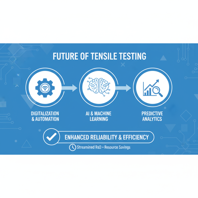 Ultimate Guide to Tensile Testing Machines Benefits Features and Applications