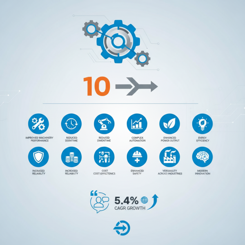 Top 10 Reasons You Need a Hydraulic Power Unit for Your Business Operations