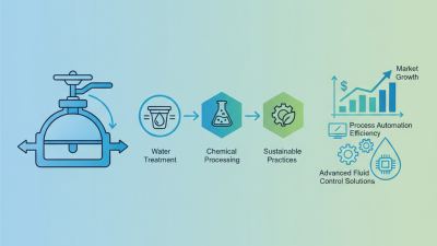 What is a Water Diaphragm Valve and How Does It Work?