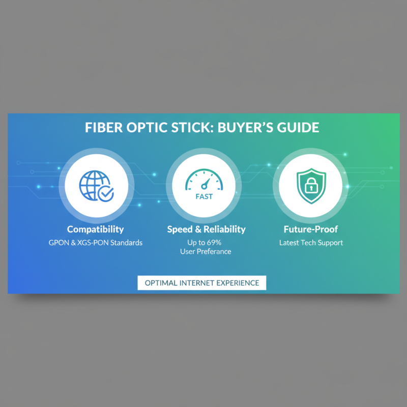 Top 10 Fiber Stick Options for High-Speed Internet in 2023