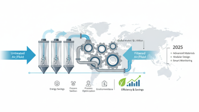 2025 Top Bag Filtration Techniques for Industrial Applications and Efficiency