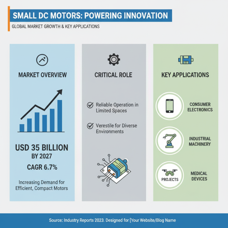 Top Small DC Motor Applications and Buying Guide for Beginners
