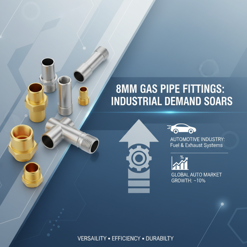 The Ultimate Guide to 8mm Gas Pipe Fittings for 2025 Top Uses and Applications