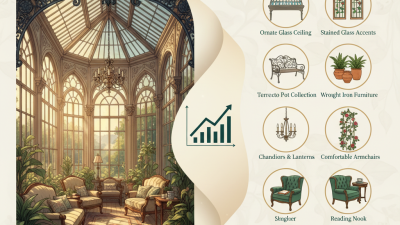 10 Best Victorian Sunroom Ideas to Enhance Your Home Decor