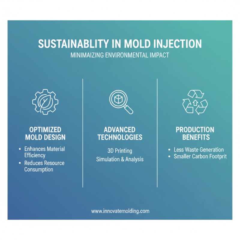 Top Mold Injection Techniques for Efficient Manufacturing in 2025