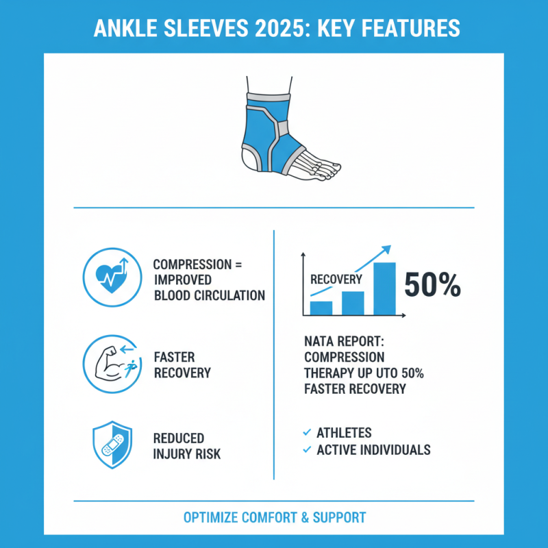 Top Ankle Sleeves for 2025 Benefits Support and Buying Guide