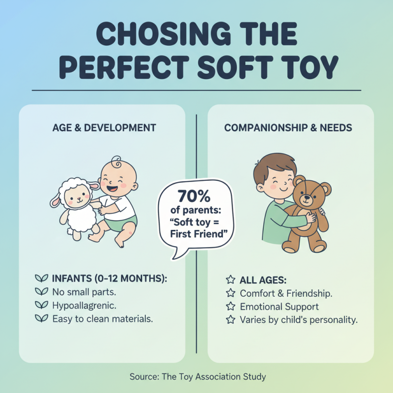 Why Choose a Bunny Soft Toy for Your Child's Comfort and Joy