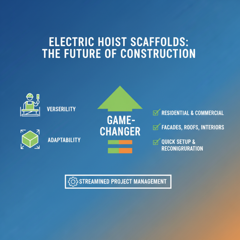 Top 10 Benefits of Using Electric Hoist Scaffold for Your Construction Projects