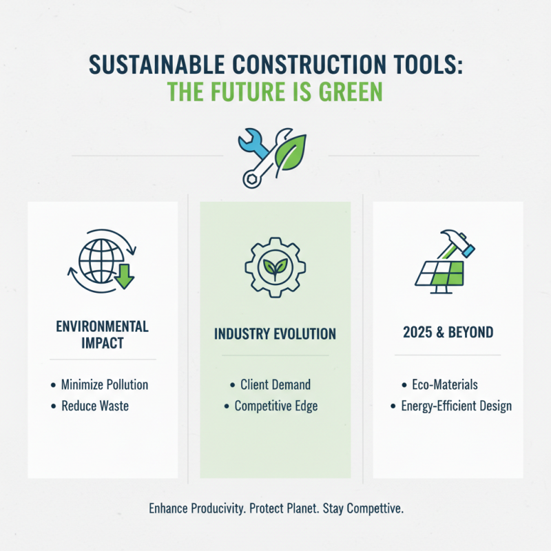 Top 5 Essential Contractor Tools for 2025: Boost Your Efficiency Today!