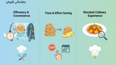 Why You Need a Potato Washer Machine for Effortless Cooking وتقنيات المطبخ