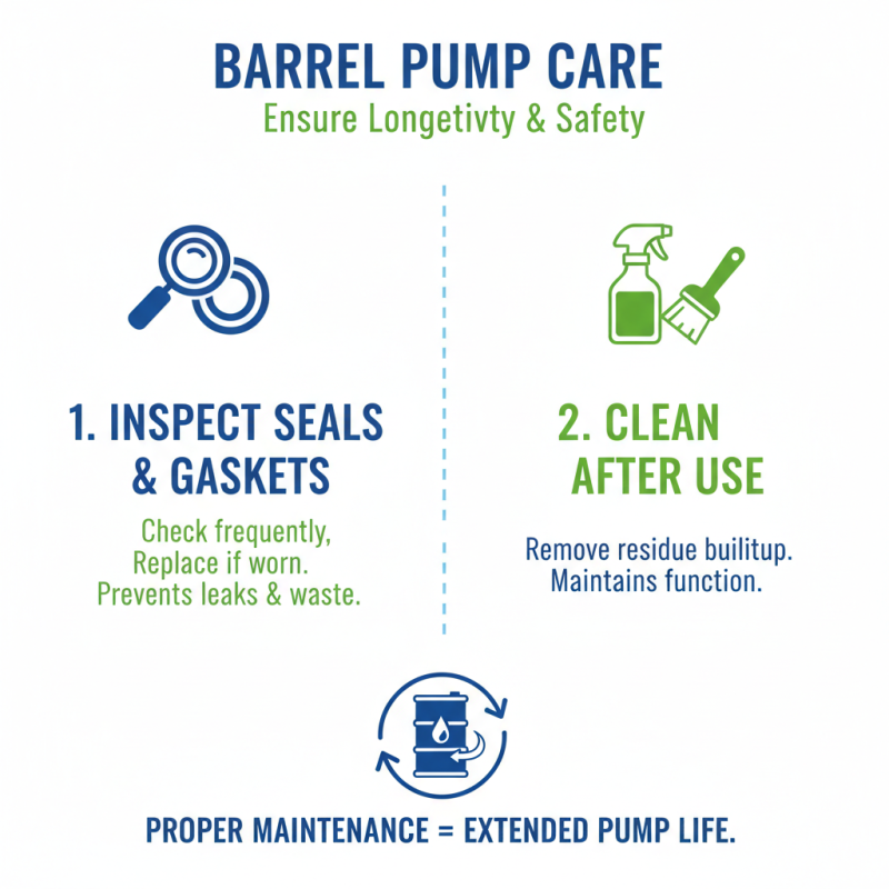 How to Choose the Right Barrel Pump for Your Needs: A Complete Guide
