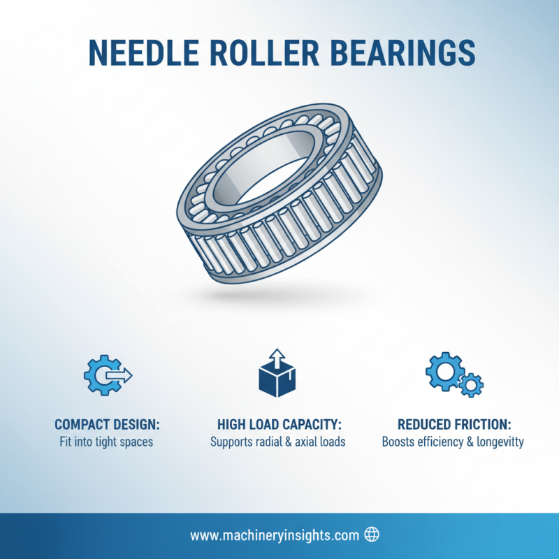 What is a Needle Roller Bearing and How Does it Work in Machinery