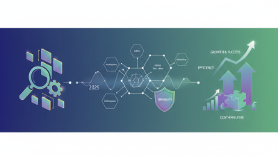 How to Use Solar Containers for Sustainable Energy Solutions in 2025
