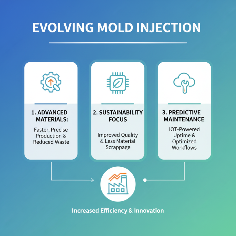 Top Mold Injection Techniques for Efficient Manufacturing in 2025