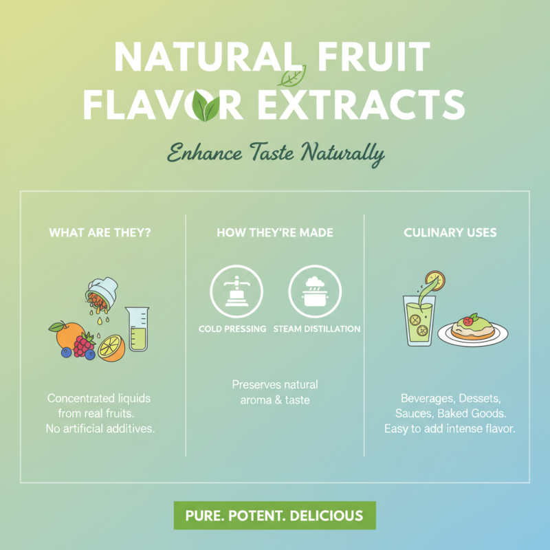 How to Use Natural Fruit Flavor Extracts for Delicious Beverages and Recipes