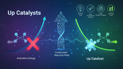 What is Up Catalyst and How Does It Enhance Chemical Reactions