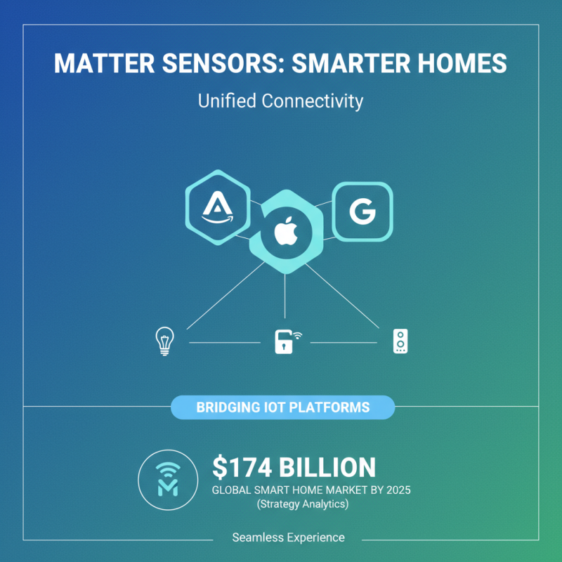 Essential Tips for Choosing and Using Matter Sensors Effectively