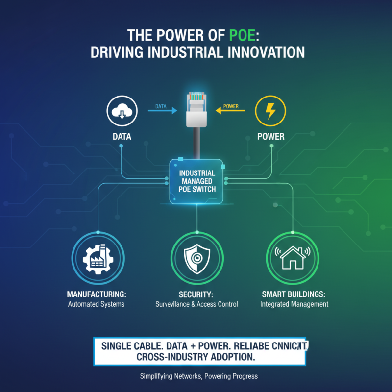 What is an Industrial Managed Poe Switch and How Does It Benefit Your Network