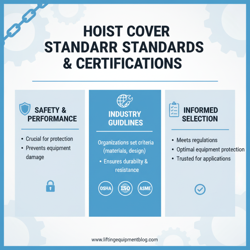 2025 How to Choose the Best Hoist Cover for Your Lifting Equipment