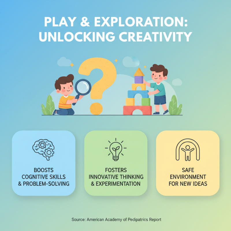 Top Building Blocks for Creative Learning: Essential Tips and Ideas