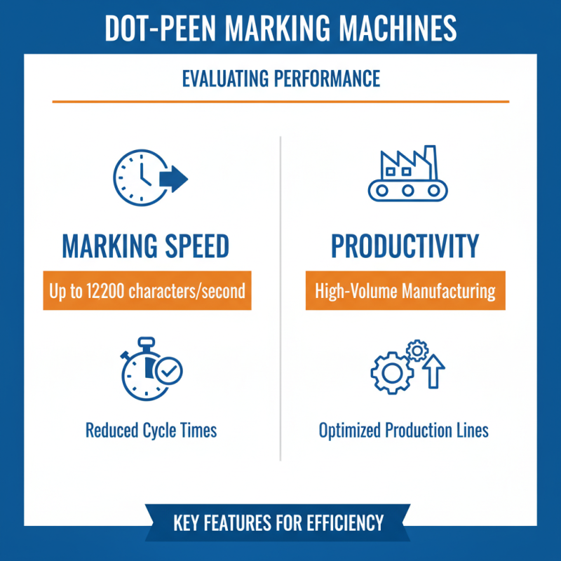 Top 10 Tips for Choosing the Perfect Dot Peen Marking Machine for Your Needs