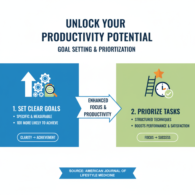 10 Essential Tips to Re Energize Your Life and Boost Productivity