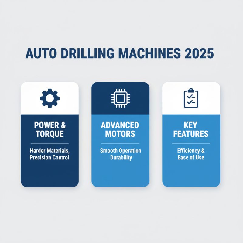 How to Choose the Best Automatic Drilling Machines for Your Projects in 2025