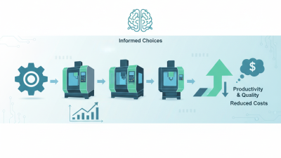 How to Choose the Right CNC Machining Center for Your Manufacturing Needs