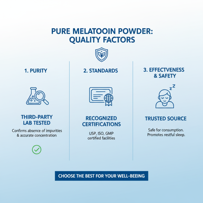 How to Choose the Best Pure Melatonin Powder Manufacturers in 2025