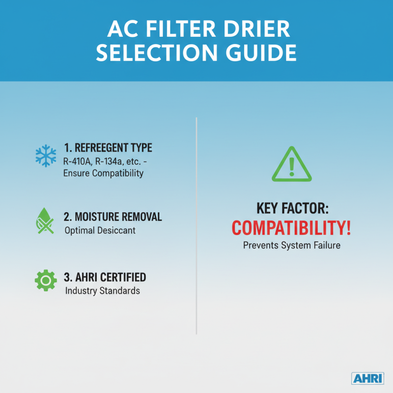 How to Choose the Right AC Filter Drier for Your Air Conditioning System