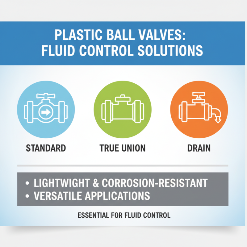 What is a Plastic Ball Valve? Understanding Its Types and Applications