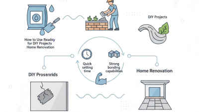 How to Use Ready Cement for DIY Projects and Home Renovation