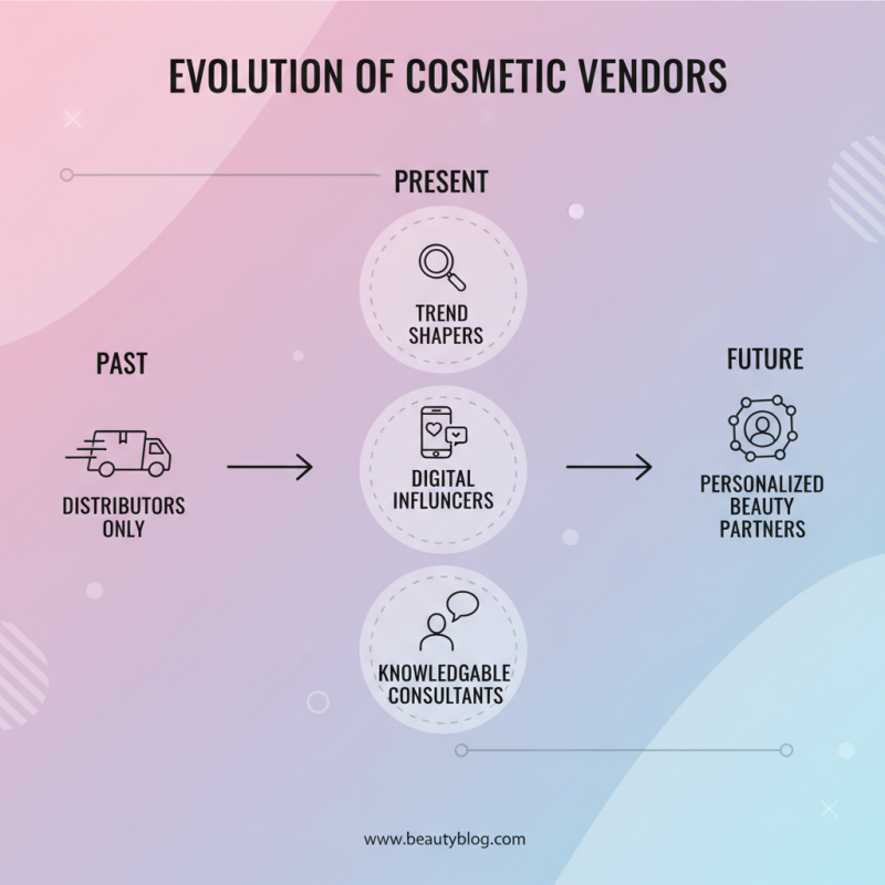 What is the Role of Cosmetic Vendors in the Beauty Industry Today