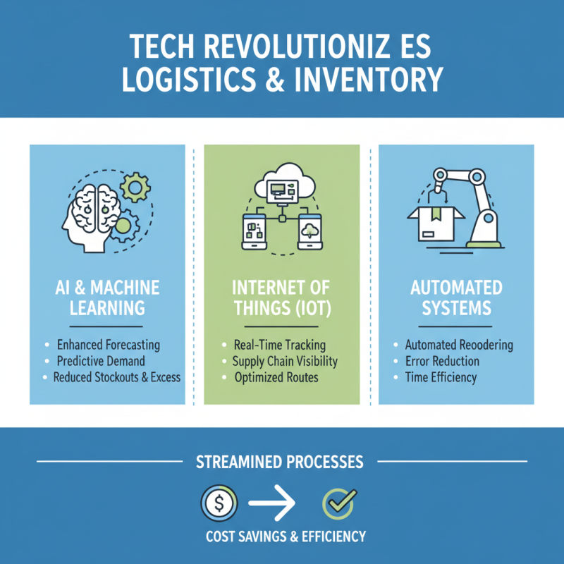 Why Effective Logistics Inventory Management Is Crucial for Business Success