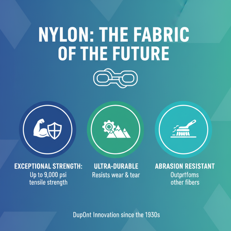 Polyester vs Nylon Which Fabric is Better for Your Needs