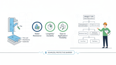 How to Use ChatGPT Effectively for Your Tasks?