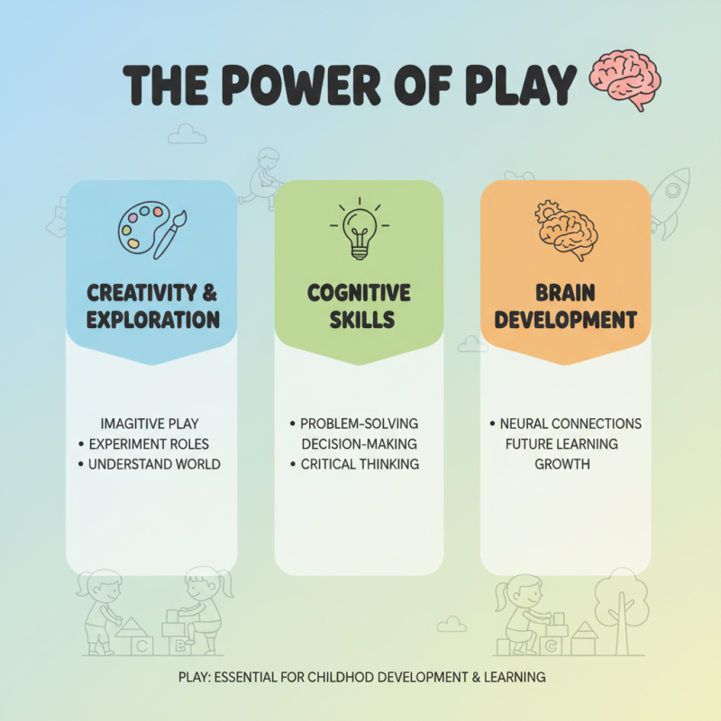 Top 10 Kids Toy Brands That Spark Imagination and Fun for Children