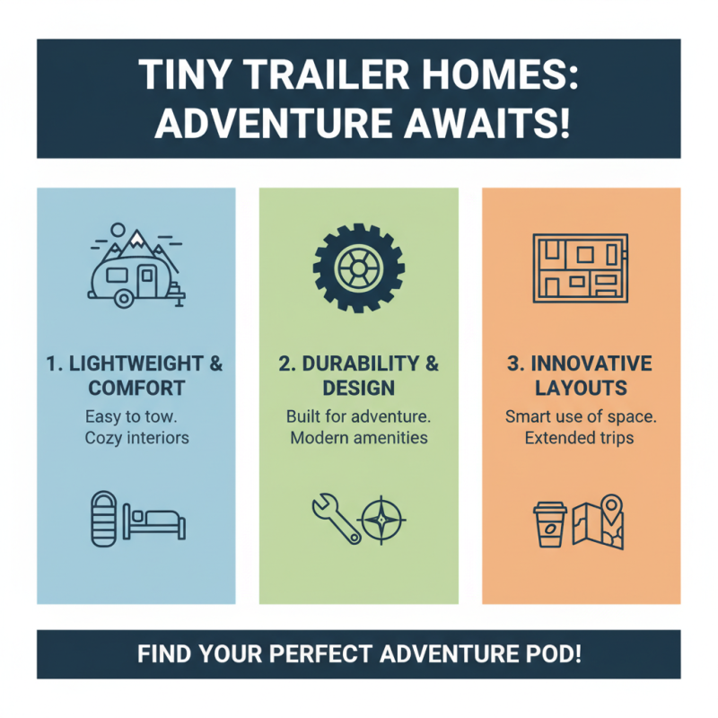 How to Choose the Perfect Tiny Trailer Home for Your Adventure生活